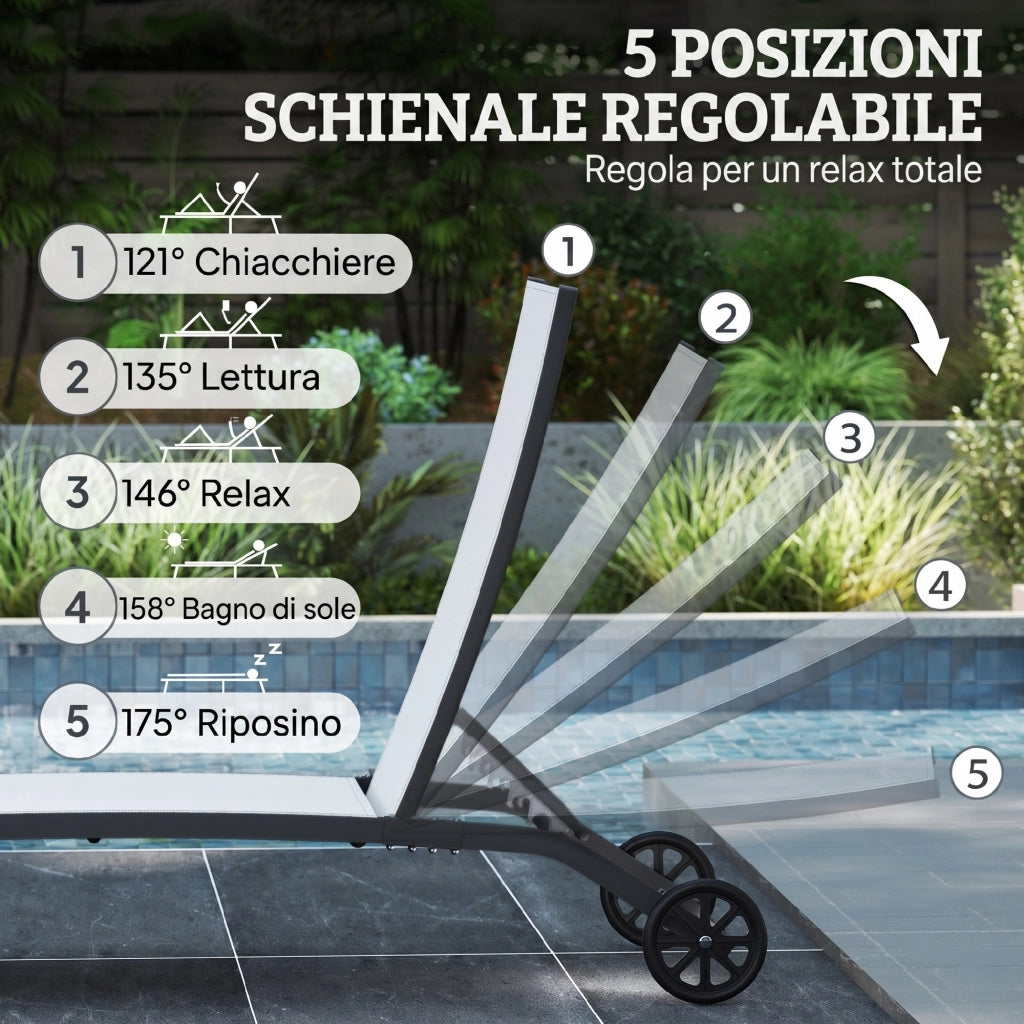 Lettino Prendisole con Schienale Reclinabile ¨C Minimal ¨C Alluminio e Tessuto Crema 66x165x102 cm