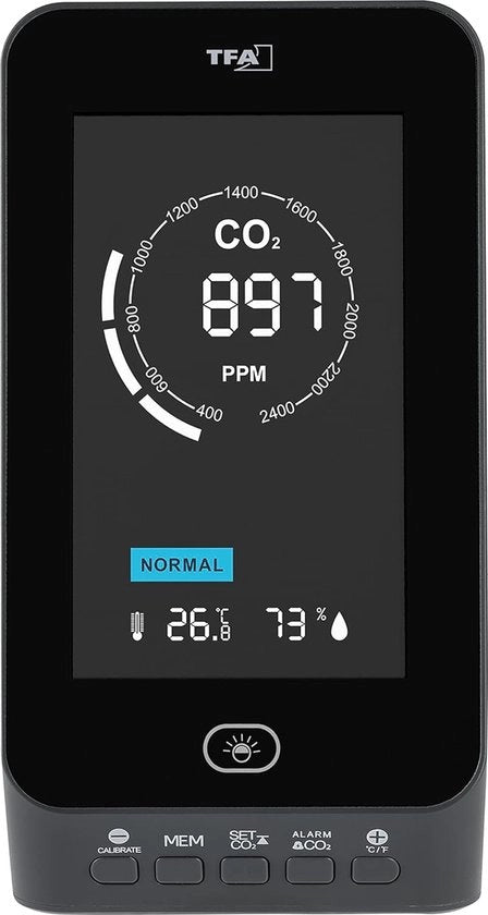 Sensore di qualità dell'aria CO2 Single Beam con funzione di allarme 31.5011.10 monitor di qualità dell'aria NDIR Single Beam con sensore e funzione di allarme antracite