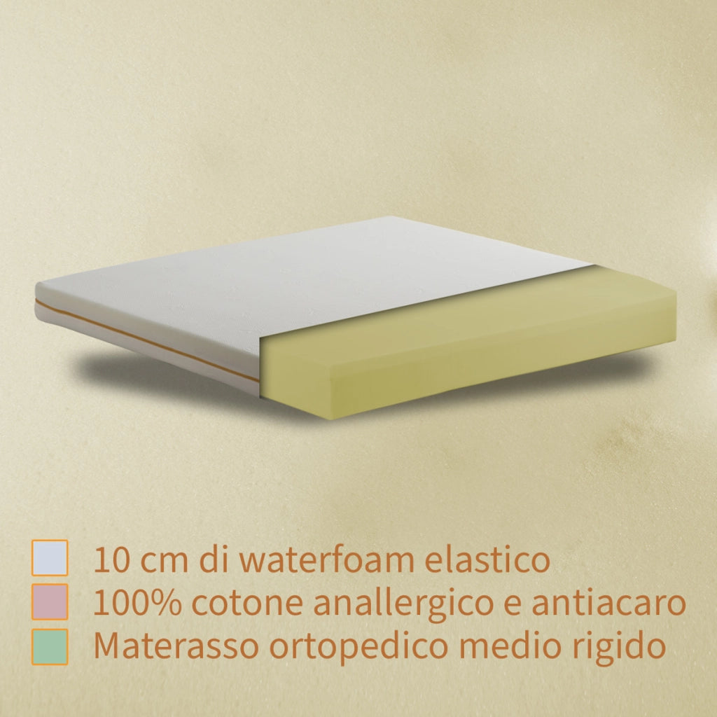 Materasso Piazza e Mezzo per Divano Letto 120x200 h 12 cm. Materassino alla Francese Pieghevole Schiuma Ortopedico. Rivestimento Cotone Fresco e Traspirante.