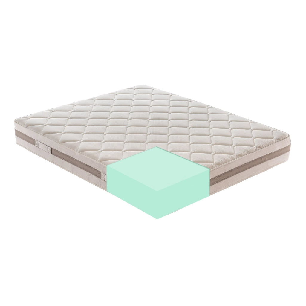 Materasso Piazza e Mezza 140x190 in waterfoam ortopedico - alta densità -13 zone di comfort - Rigidità H4