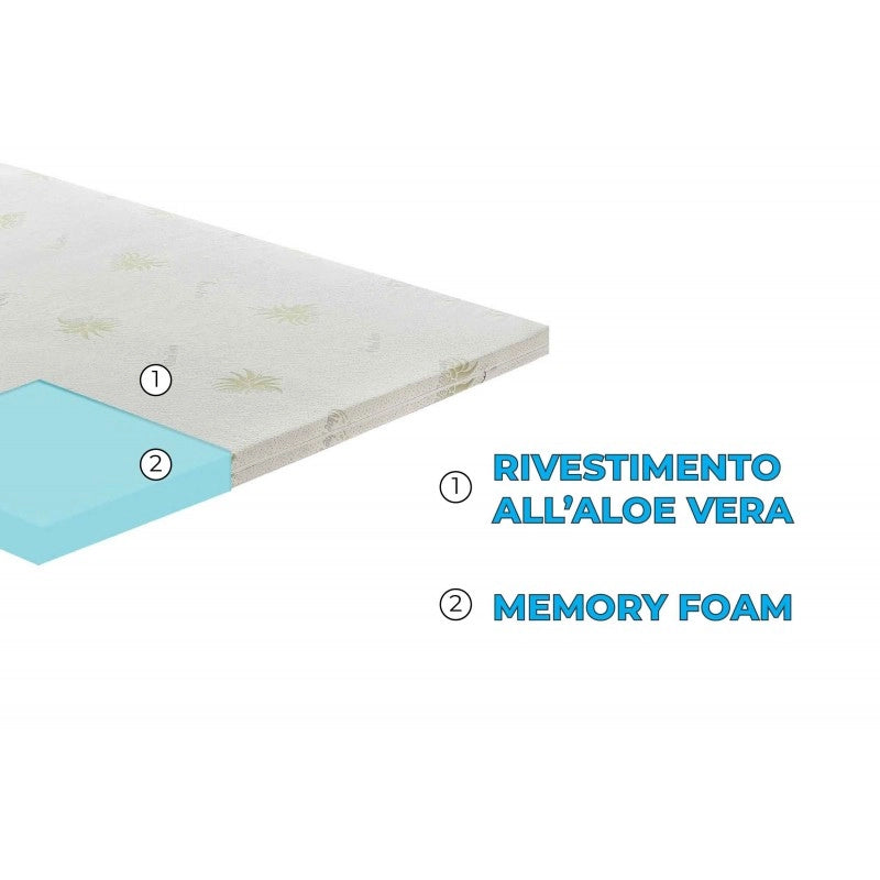 Topper correttore memory foam alto 5cm - rivestimento all’aloe vera - 80x200