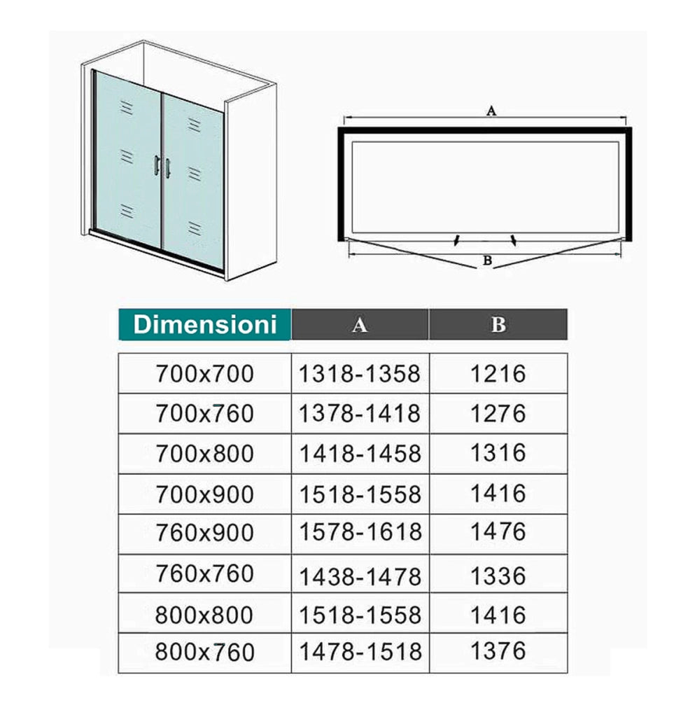 Box Doccia per Nicchia 195 cm Doppia Porta Battente Saloon Vetro Temperato 6 mm Anticalcare Larga 145 cm (70+80: 1418-1458 mm)