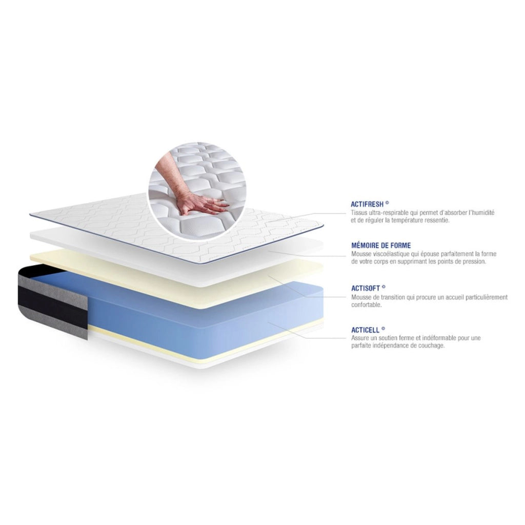 Materasso Actimemo ergo 80x220cm - Spessore : 24cm - Memory foam - Rigido
