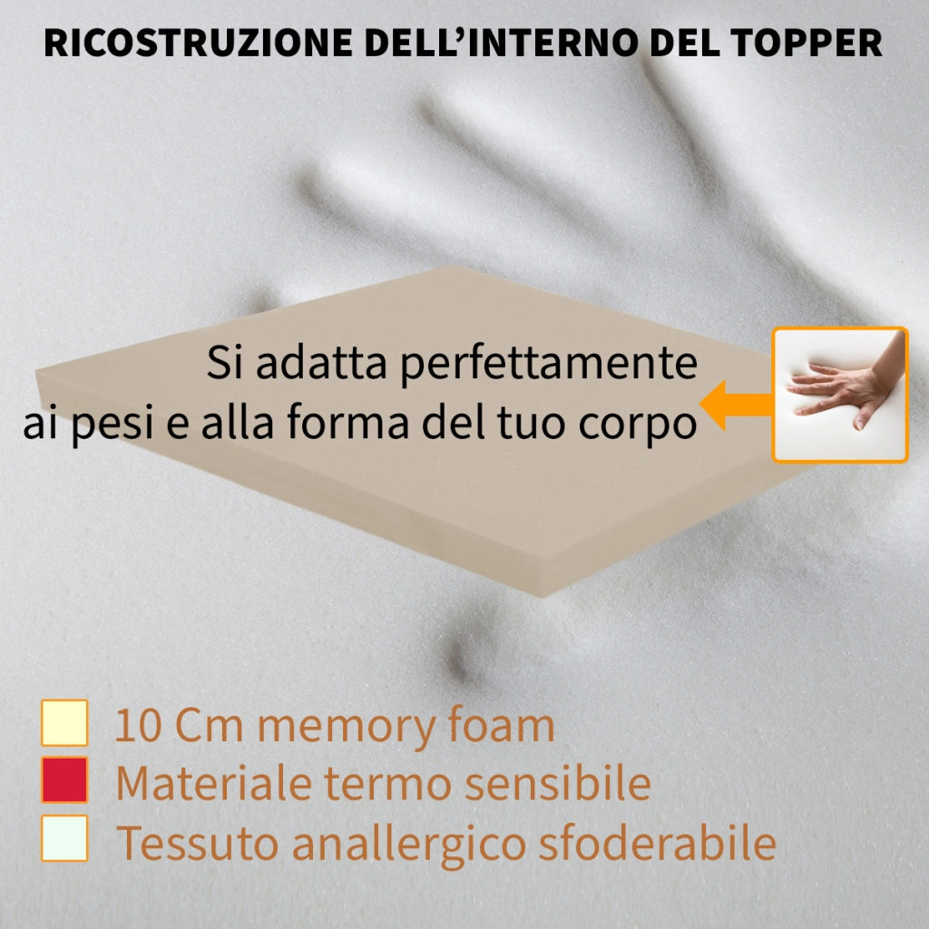 Topper memory H10 Cm molto morbido e avvolgente | TOPPER MEMORY anche per pesi extra singolo 95X190 Cm | Topper design americano sfoderabile con elastici per fissaggio - CUPID H10