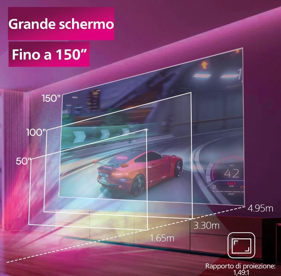 Philips. GamePix 800 Smart. videoproiettore. DLP. Home theatre. 1920 x 1080 Px