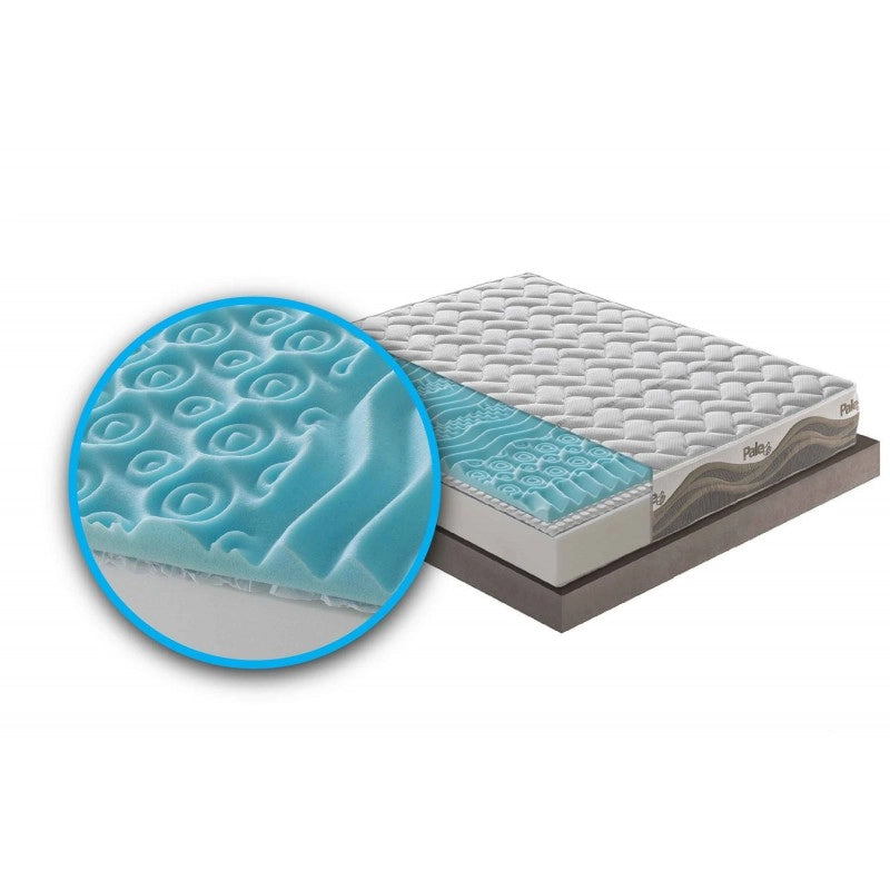 Materasso in memory foam e micromolle con Thermosensitive sfoderabile - 160x200