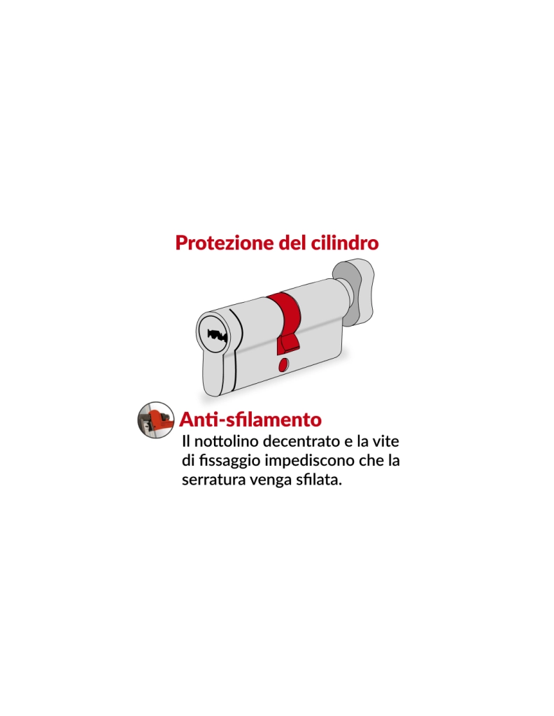 Cilindro SA con pomolo 35 x 25 mm, nichelato, 3 chiavi – THIRARD