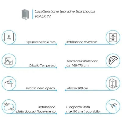 Doccia Walk-In 170 cm trasparente 6 mm profilo nero opaco H 200 cm Klug