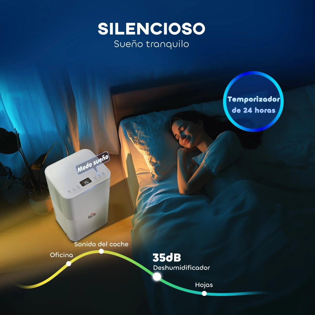 Deumidificatore 10L Silenzioso con 3 Modi LED Timer 24H ¨C zephmum ¨C Bianco