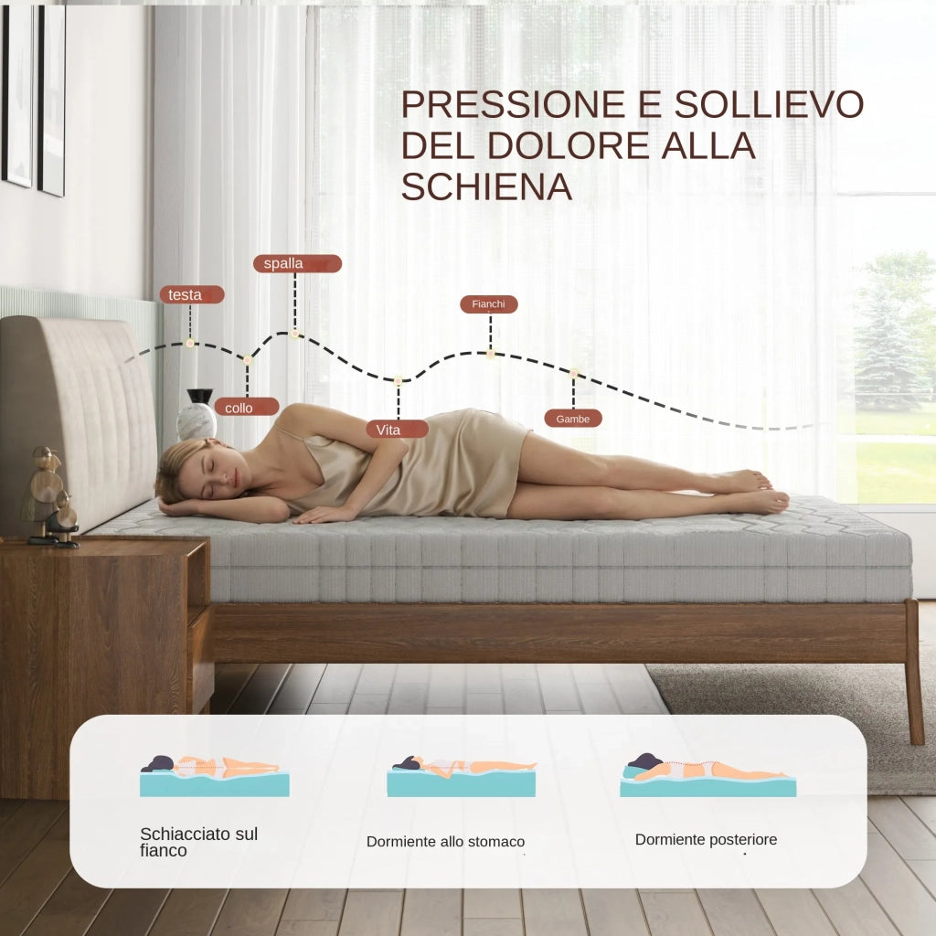 Materasso in Schiuma Ergonomica Certificata OEKO-TEX con Fodera Morbida 120x200x18 cm; Bianco