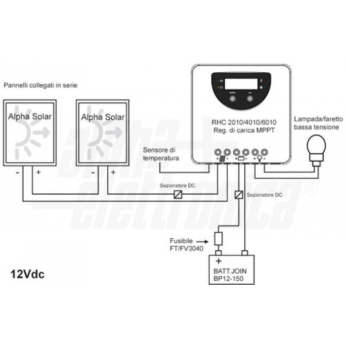 Regolatore di carica MPPT 20A - 12/24Vdc - Input 100V - per impianto fotovoltaico