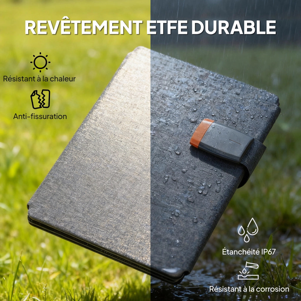 Pannello Solare Portatile Pieghevole 36W IP67 ¨C Minimal ¨C 89,8x27,9x1 cm Grigio