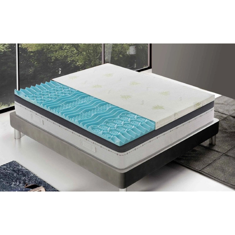 Topper correttore fresh memory pantografato alto 5cm 9 zone - rivestimento all’aloe vera - 160x200