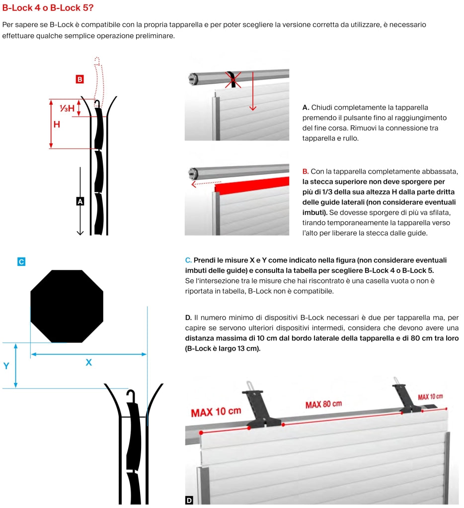 Blocco Antisollevamento per Avvolgibili B Lock Kit B Lock 4 Fischer