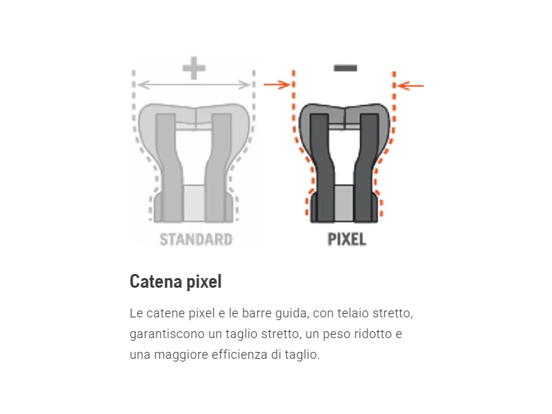 Catena Husqvarna X-Cut™ SP33G .325 PIXEL 1,3 mm uso professionale 64 a 72 maglie - 72E