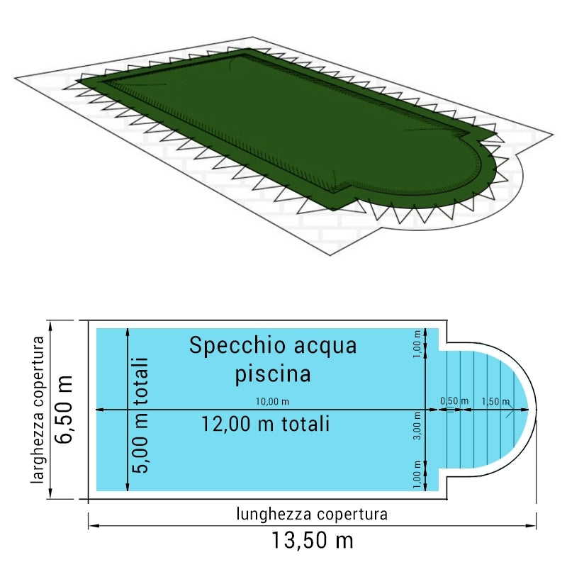 Copertura 15,50 X 7,50 M Invernale Standard 240 Gr/m² Occhielli E Corda Elastica Per Piscine Rettangolari Con Scala Romana 14,00 X 6,00 M Dimensione piscina: 12.00 X 5.00 m
