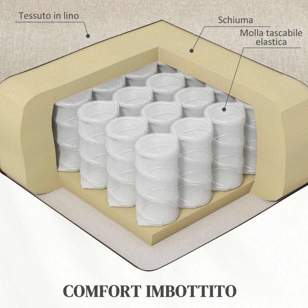 Poltrona Alzapersona Elettrica Reclinabile con Poggiapiedi e Telecomando ¨C Xylo ¨C Beige