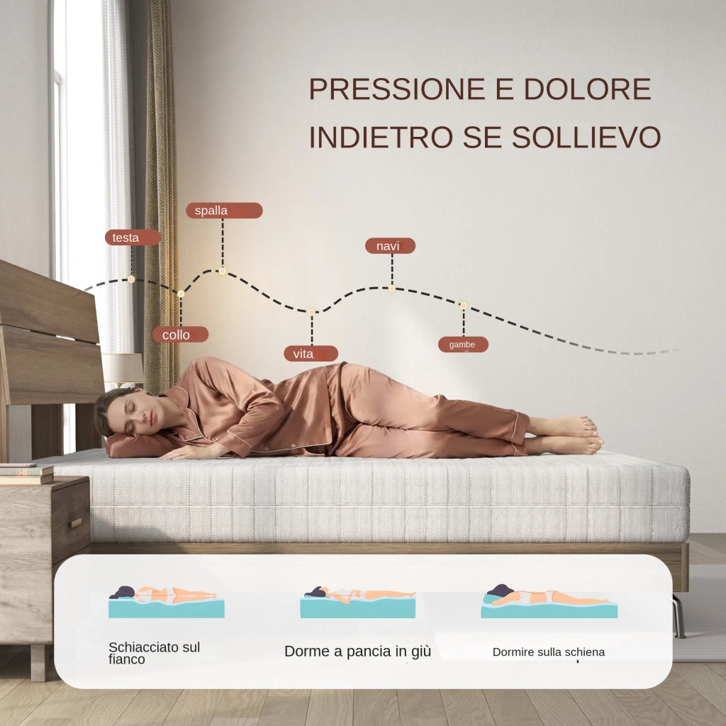 Materasso in Schiuma Ergonomica Certificata OEKO-TEX con Fodera Morbida 90x200x16 cm; Bianco