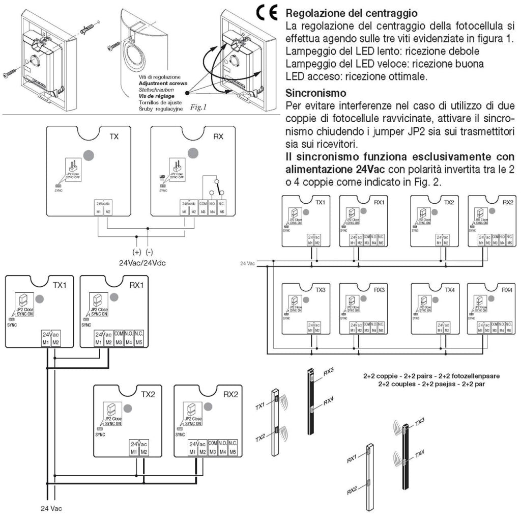Coppia Fotocellula di Sicurezza Cancello Elettrico Benincà Controllo Passaggio Portata 25 Metri Lineari Montaggio a Parete o Palina Alimentazione 24/30 Vac