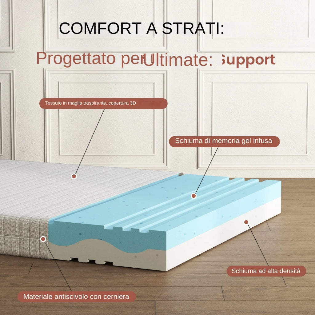 Materasso in Schiuma Ergonomica Certificata OEKO-TEX con Fodera Morbida 90x200x16 cm; Bianco