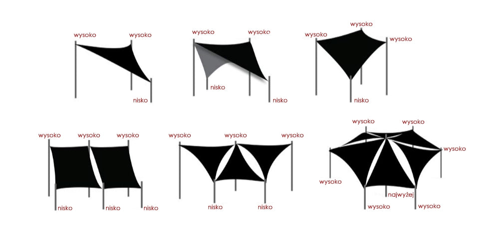 AIO FACTORY Vela Ombreggiante 3x2m in Nylon Impermeabile Bianco Ombra da Giardino
