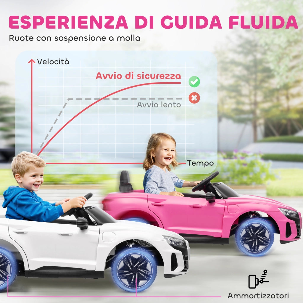 Auto Elettrica per Bambini con Telecomando ¨C Minimal ¨C Rosa 103x58x41 cm