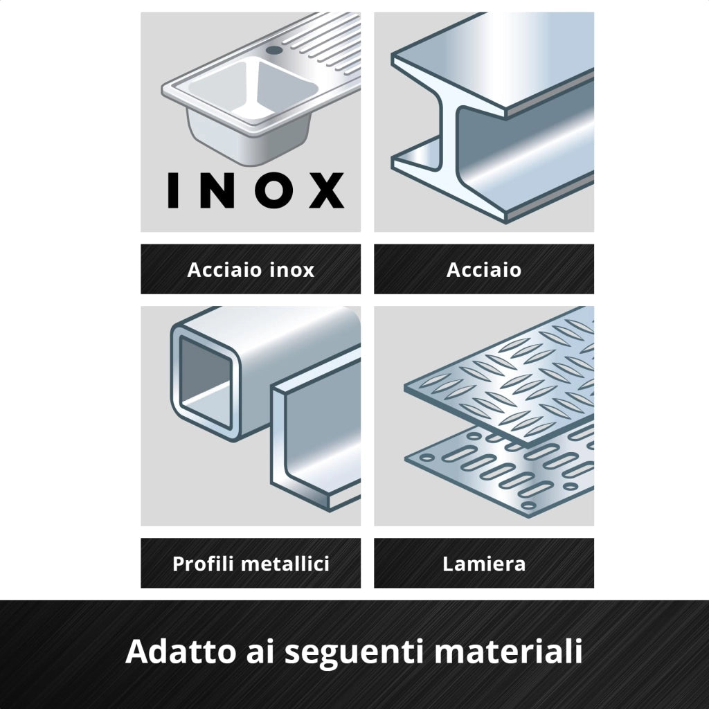 Set 5 Pezzi. Dischi da Taglio Ø Mm 115 x 1 0 20.00 Confezioni Einhell
