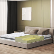 Materasso a Una Piazza e Mezza 130x180 cm a Media Rigidita' | Altezza 20 cm | Tessuto Anallergico e Traspirante | Proprieta' Ortopediche e Automodellanti | Prodotto in Italia
