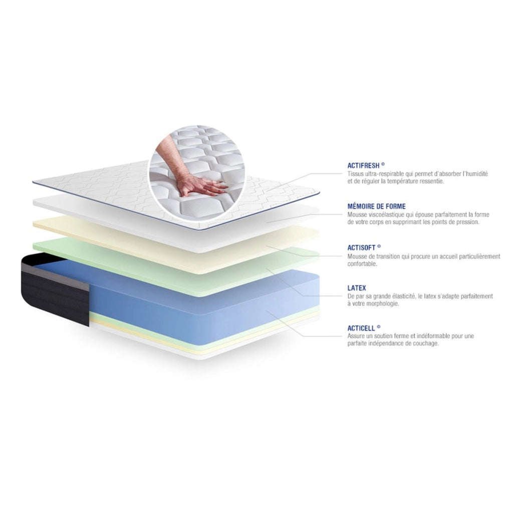Materasso Actilatex max 120x190cm - Spessore : 26cm - Lattice e memory foam - Rigido