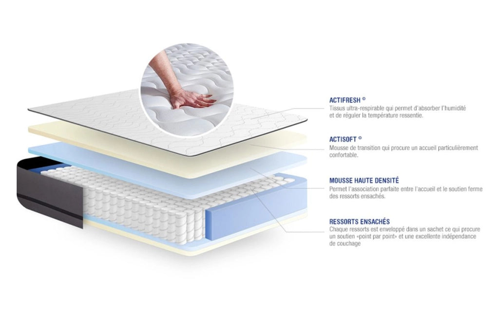 Materasso matrimoniale Actiflex night 180x190cm - Spessore : 20cm - Molle insacchettate - Molto rigido
