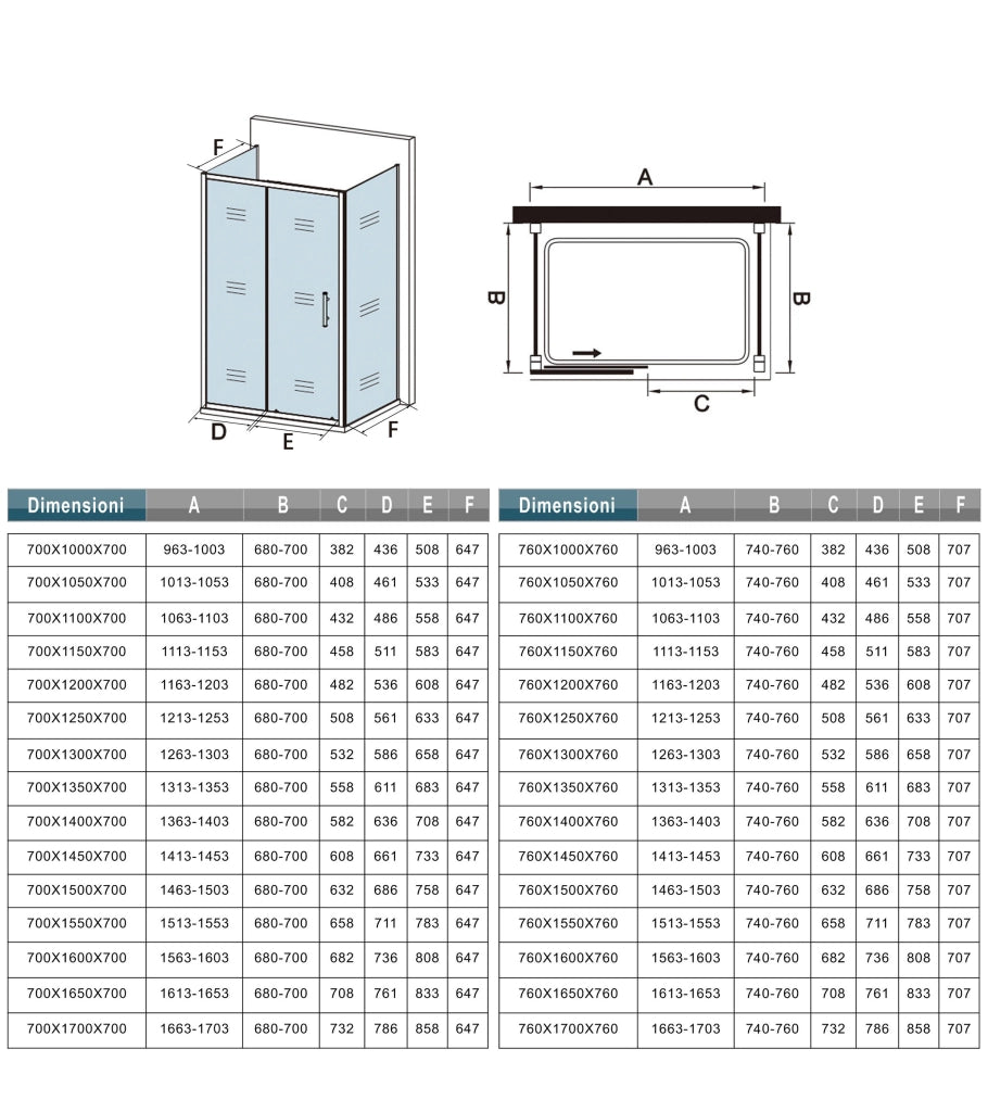 185 cm Box Doccia a Tre Lati Porta Scorrevole con Doppia Parete Fissa Vetro Temperato 5 mm Trasparente Telaio Cromato Lucido 70x115x70 cm