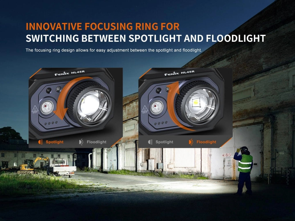 Torcia frontale LED FENIX HL45R 1000 lumen