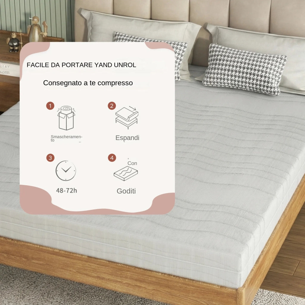 Materasso in Schiuma Ergonomica Certificata OEKO-TEX con Fodera Morbida 120x200x18 cm; Bianco