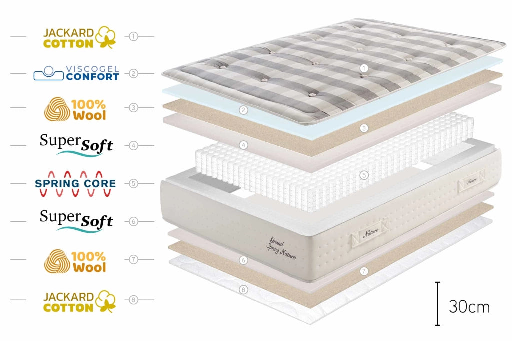 Materasso a molle insacchettate Grand Spring Nature - 140X200, 30cm - Moonia