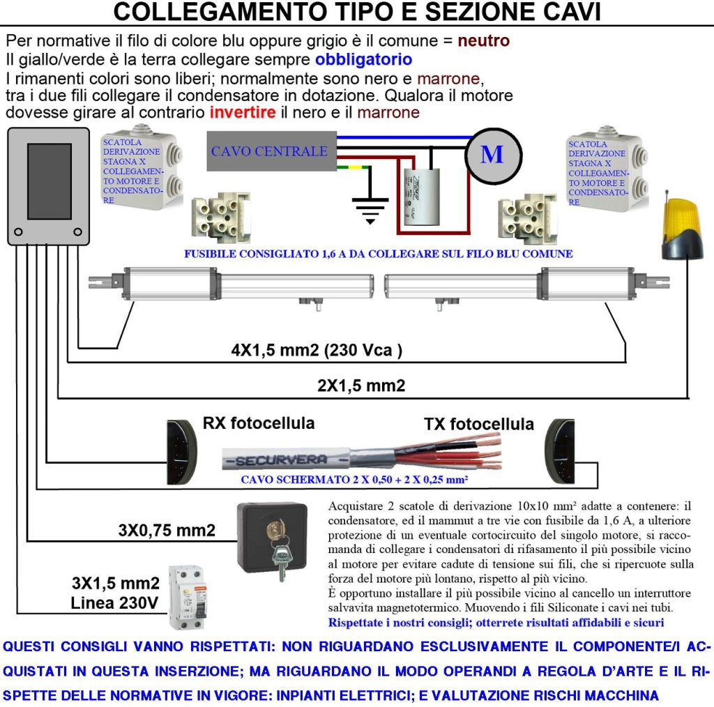Scatole Derivazione Cablaggio tra Centrale e Motori 220 V Cancello Automatico Fusibile di Protezione Cavo per Fotocellule Differenziale