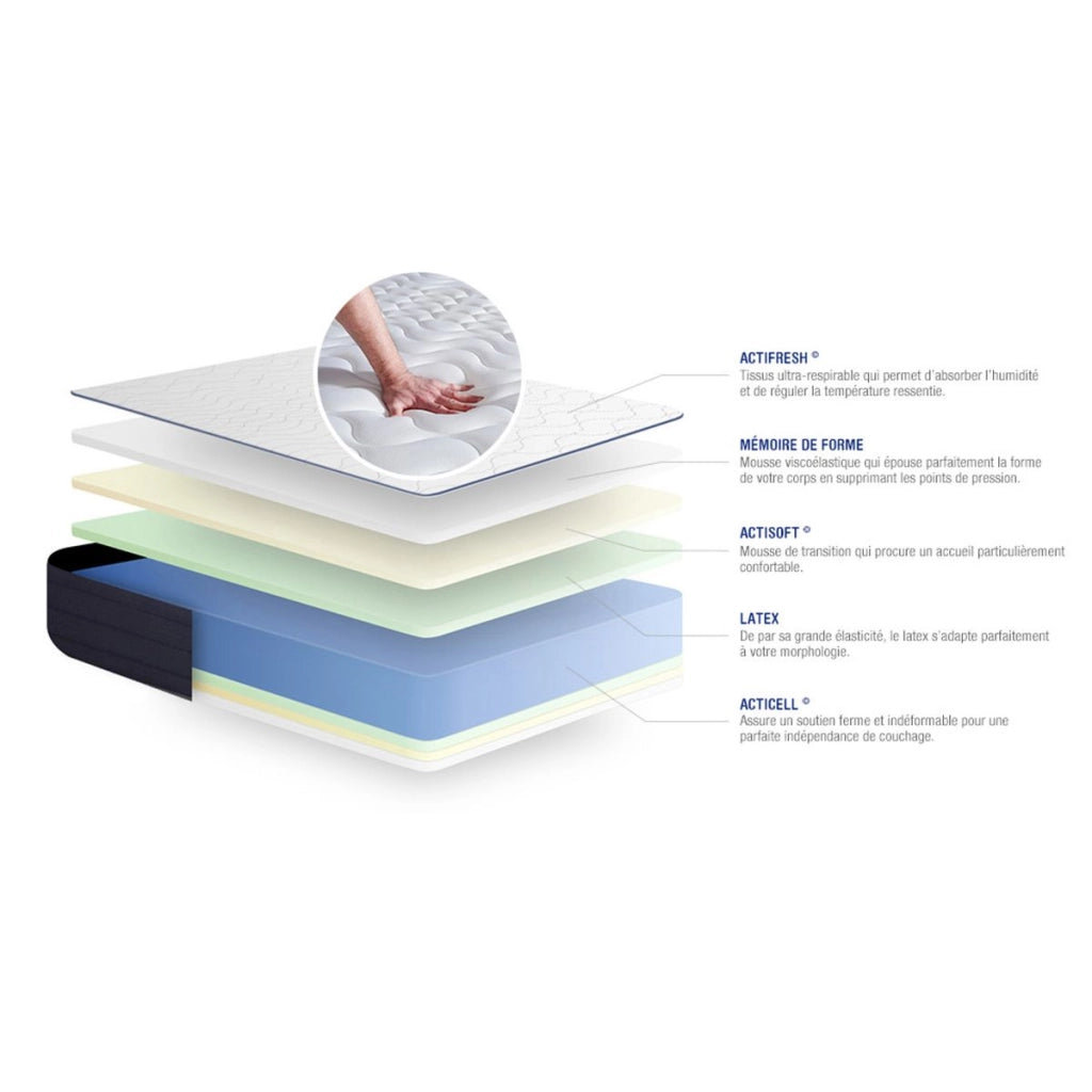 Materasso matrimoniale Actilatex life 140x200cm - Spessore : 22cm - Lattice e memory foam - Molto rigido