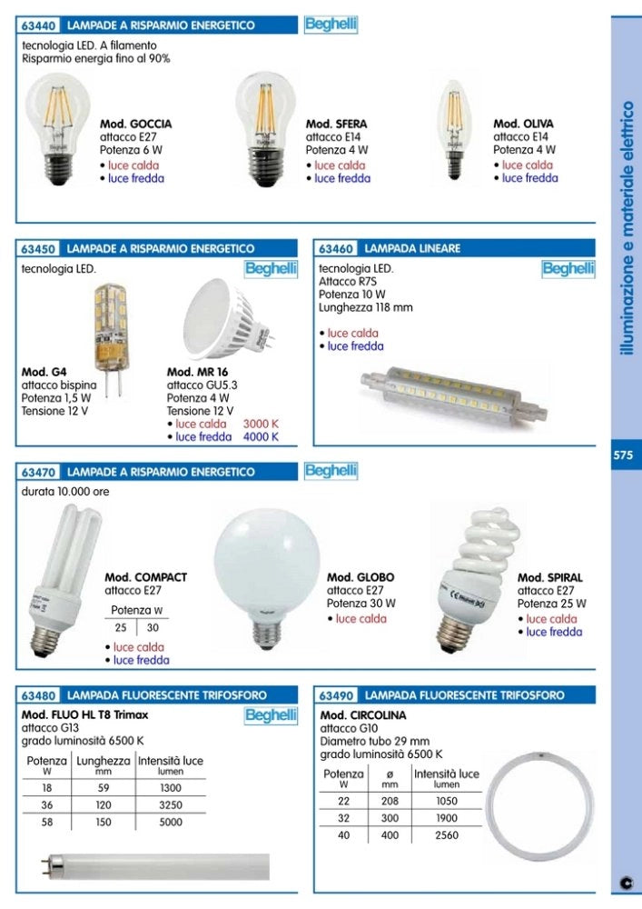 10pz beghelli led 56086 g4w1,5 cod:ferx.17152