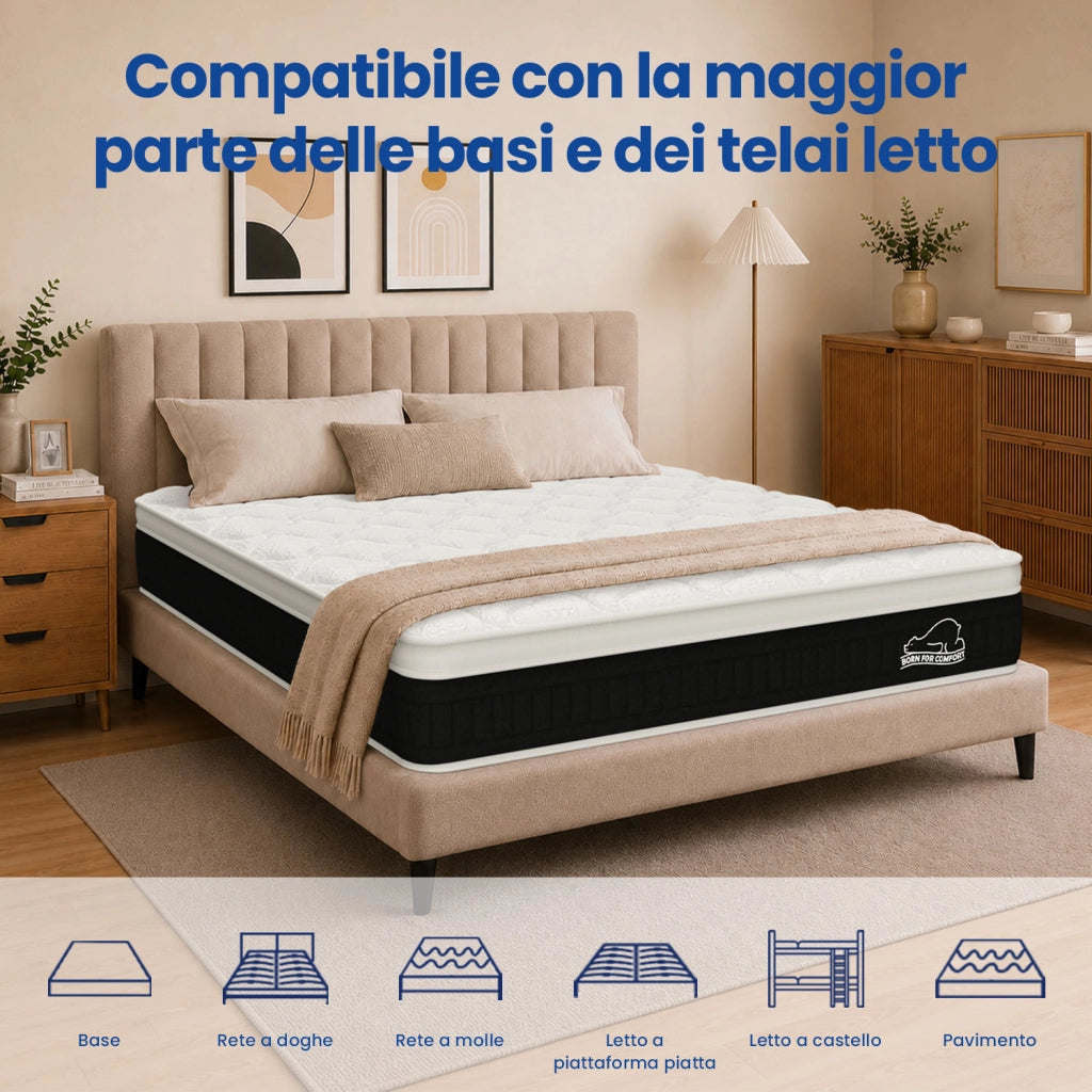 Materasso ibrido a molle insacchettate a 7 zone, spessore 25 cm, rigidit¨¤ media (H3), in memory foam, con bordi rinforzati e certificazione OEKO-TEX