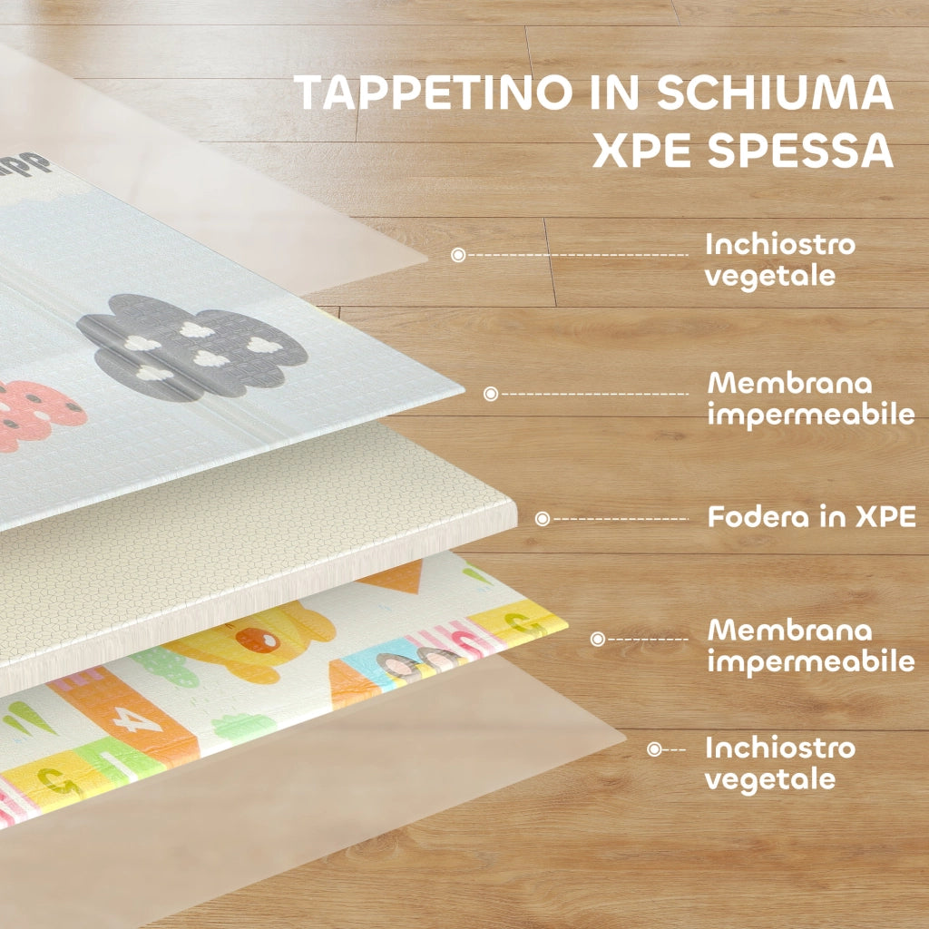 Tappeto Gioco Bambini Alfabeto ¨C Xylo ¨C XPE Impermeabile Multicolore 200x180x1.5cm