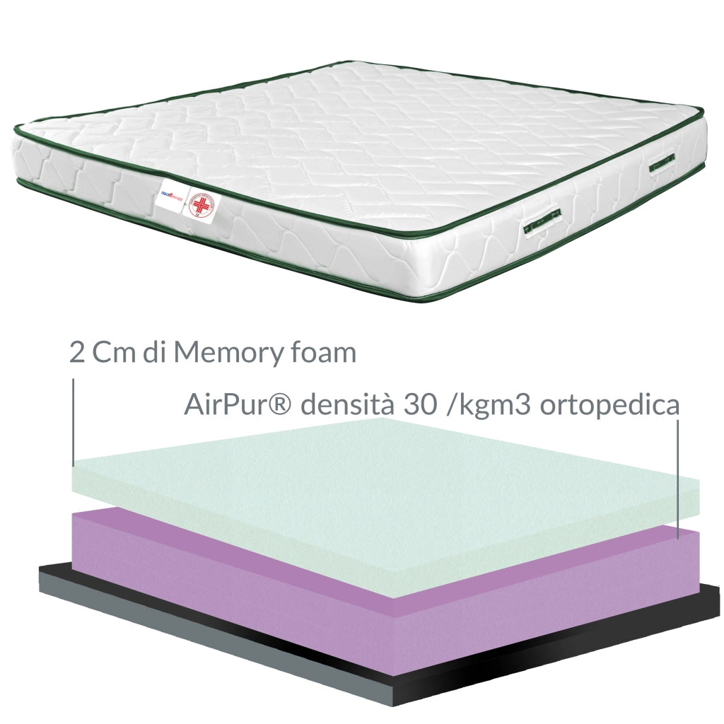 Materasso Memory foam king size 190x190 cm, materasso DETRAIBILE anatomico, Interno semirigido ANALLERGICO in poliuretano e avvolgente memory, LISA H17cm, 