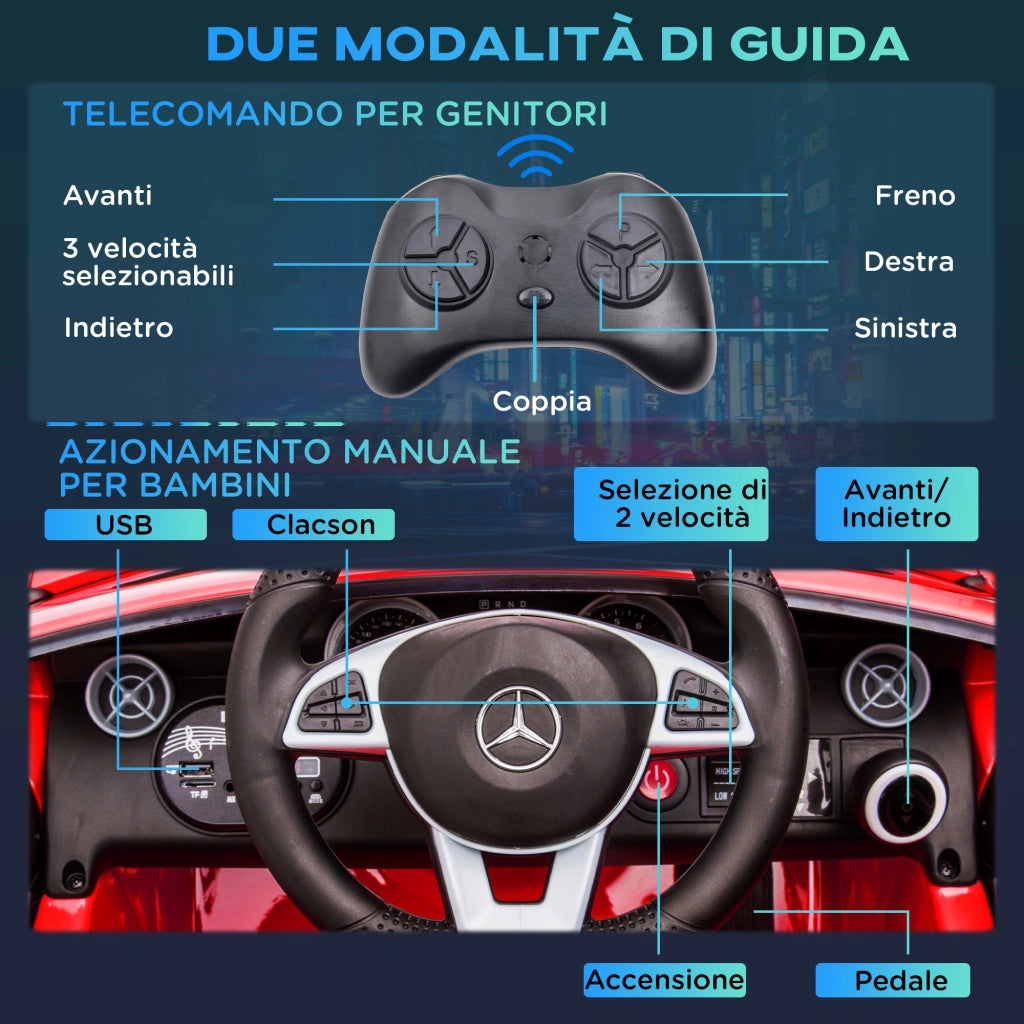 Auto Bambini Mercedes SLC 300 Telecomando ¨C zephmum ¨C Rosso PP e Metallo 107x62.5x44 cm