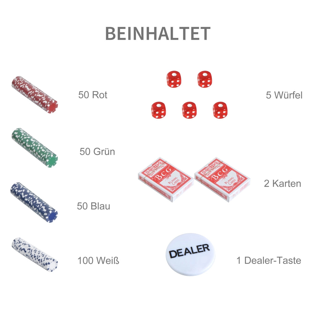 Set di Poker ¨C Minimal ¨C 500 Chip, 2 Mazzi di Carte, 5 Dadi, Custodia in Alluminio