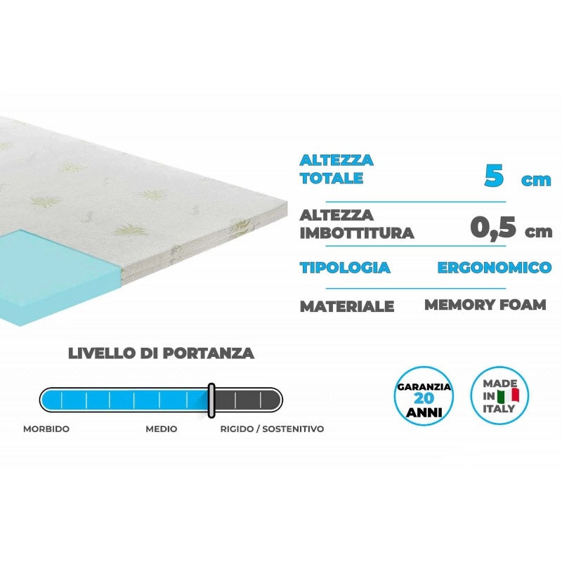 Topper correttore memory foam alto 5cm - rivestimento all’aloe vera - 80x200