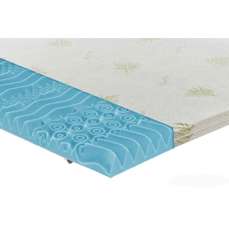 Topper correttore fresh memory pantografato alto 5cm 9 zone - rivestimento all’aloe vera - 160x200