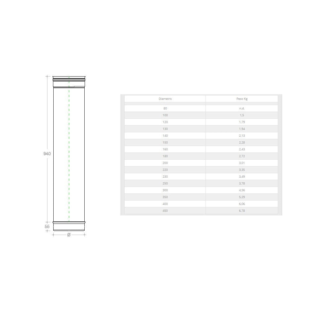 Tubo in rame da 230 x 1000mm 6 decimi