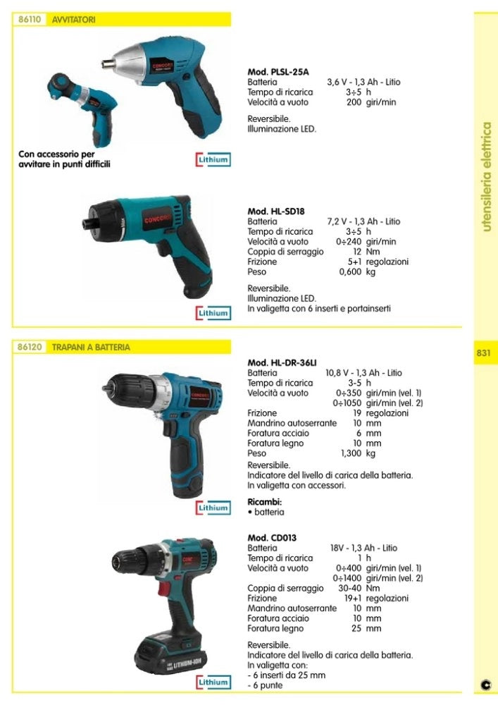 1pz concord caricabatteria li-ion 20v oldo 2014 cod:ferx.24280