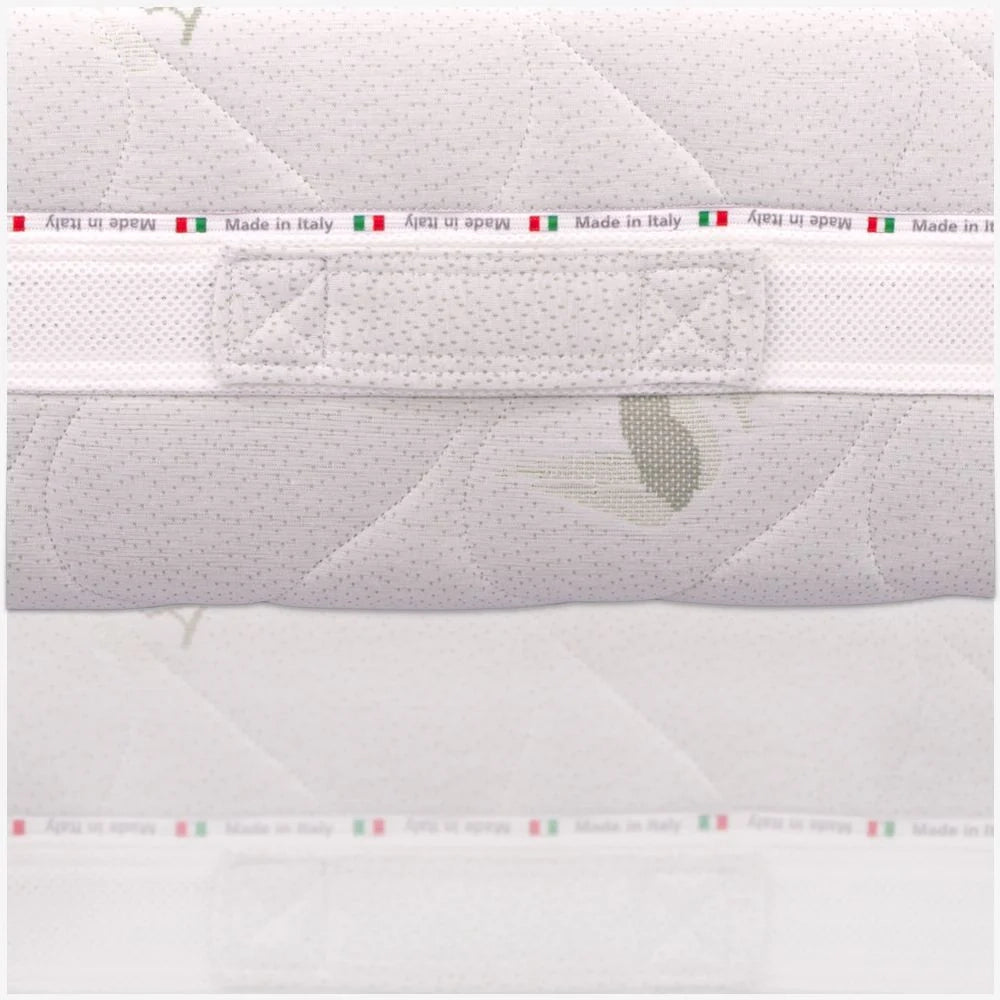 Materasso Memory Singolo 90x195, Alto 25 cm - Sfoderabile, Rivestimento Aloe Vera, Traspirante | Evolution