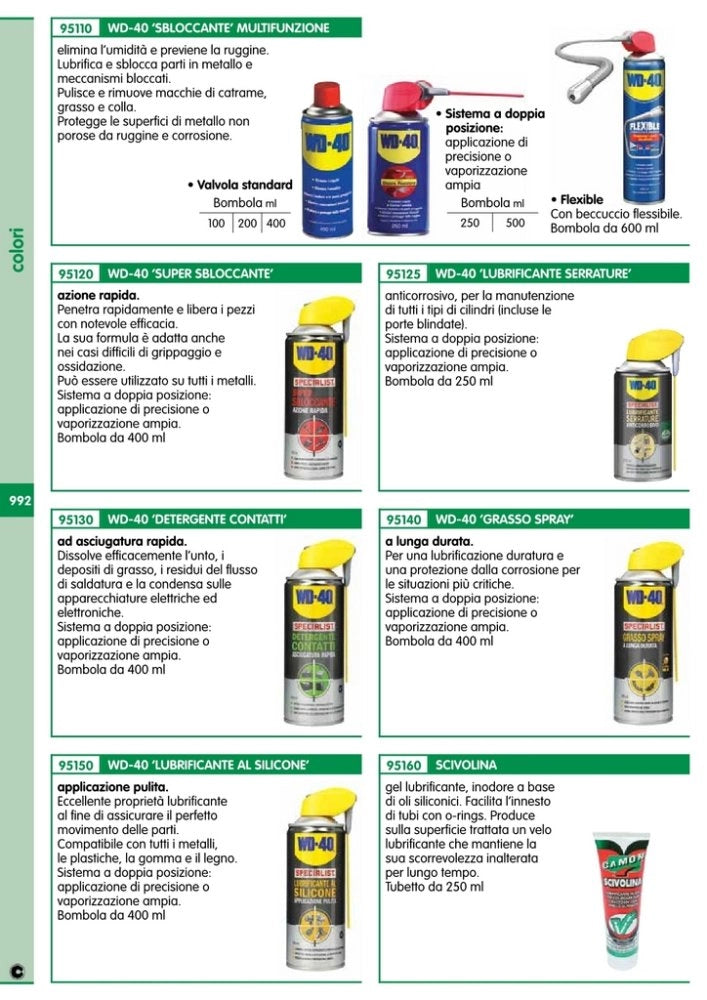 1pz camon sciolina 250 ml cod:ferx.92965