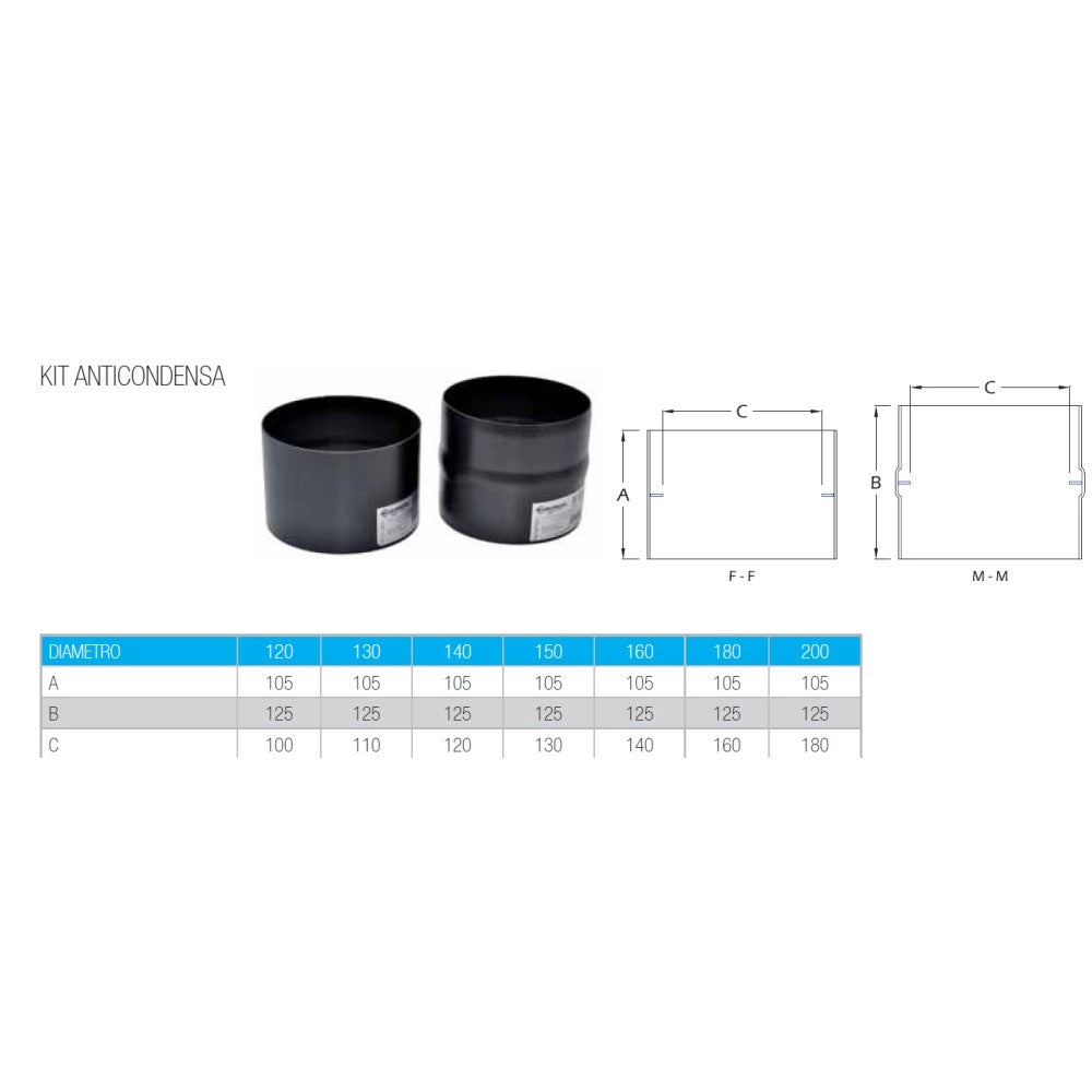Kit anticondensa per stufa a legna, diametro 160mm