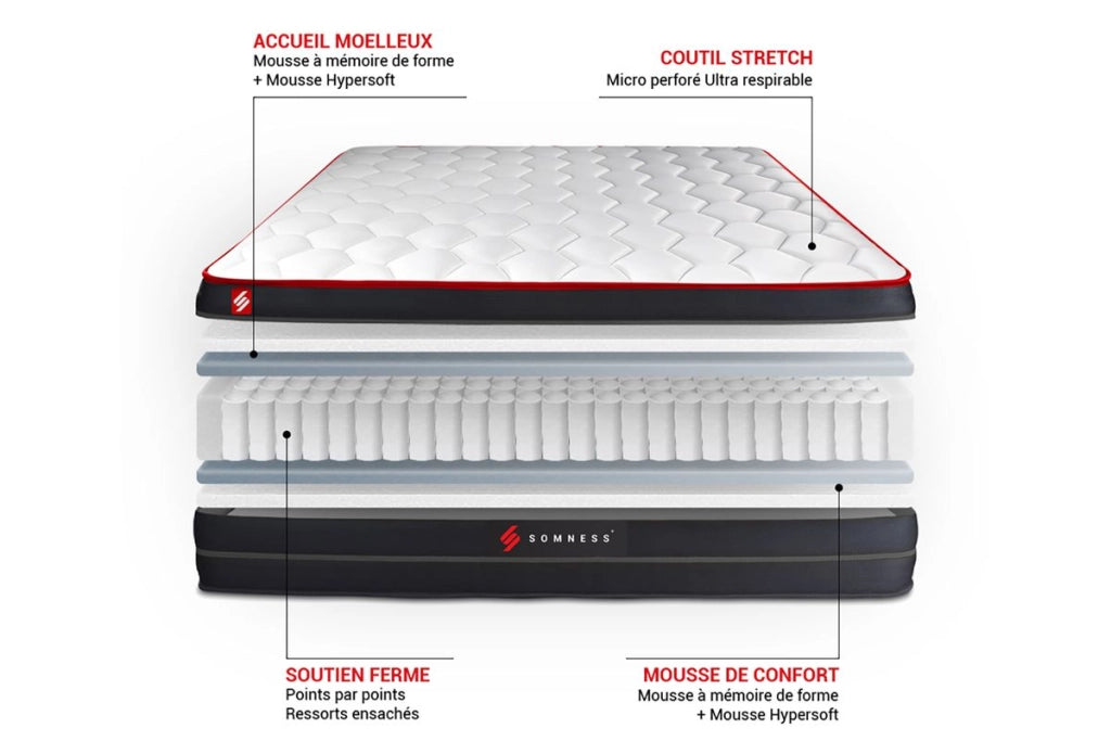 Pacchetto letto completo - Materasso 140x200cm + Box spring con doghe (kit) + 2 cuscini + Piumino - Boost